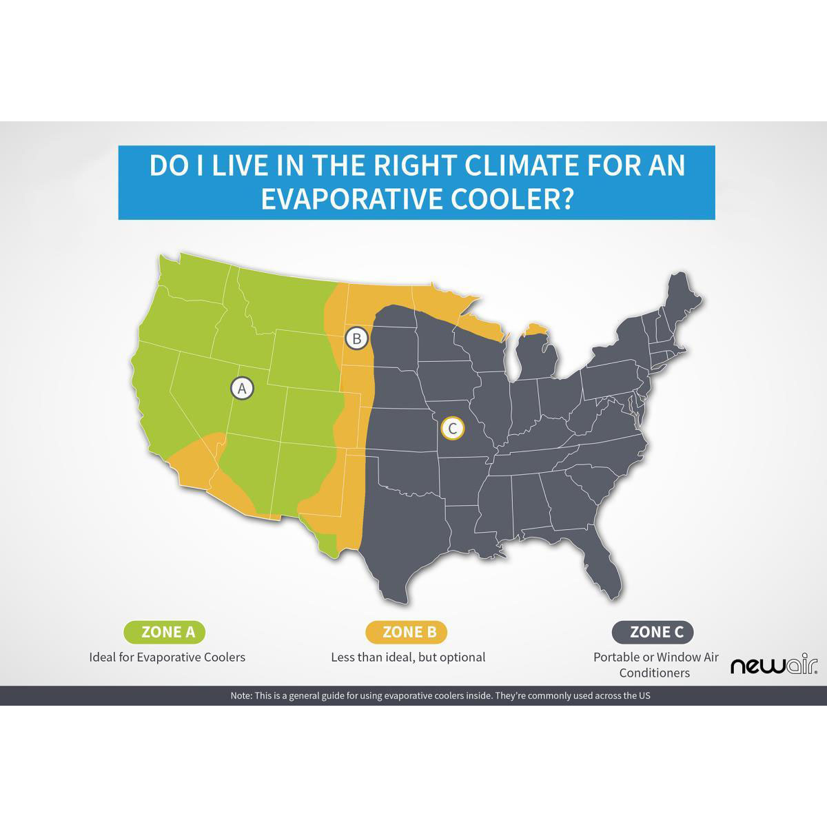 Climate right