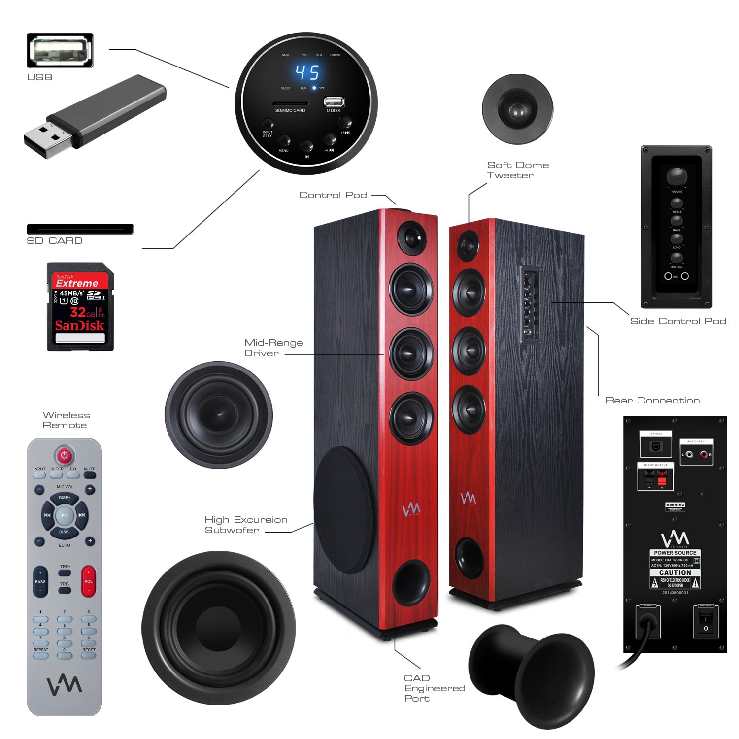 vm audio exat30