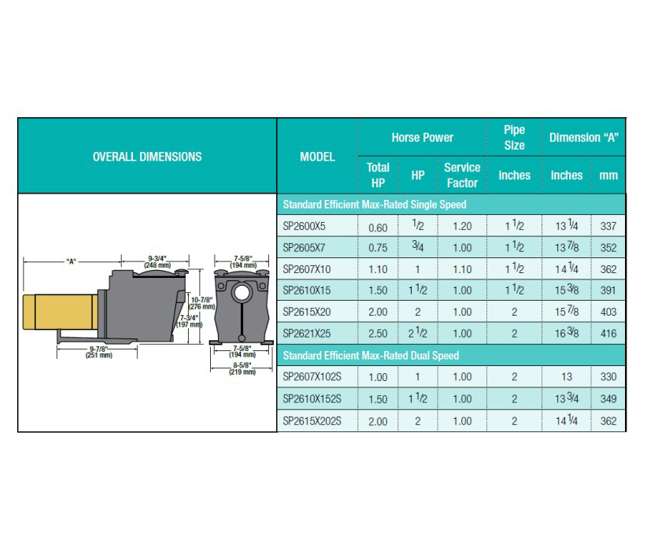 Hayward SP2615X20 Super Pump Swimming Pool 2 HP