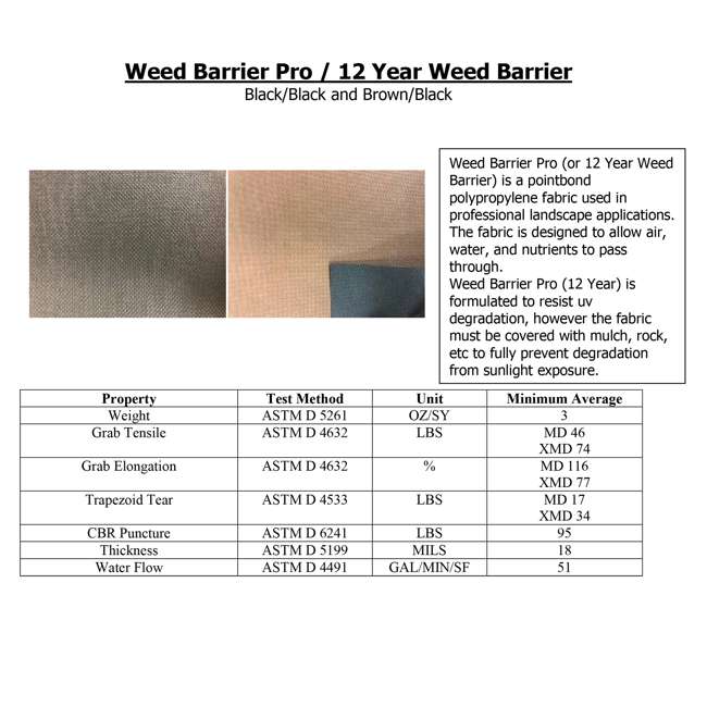 DeWitt Weed Barrier Pro Landscape Fabric, 4 Feet x 100 ...