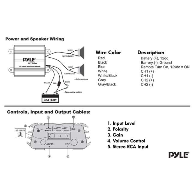 Pyle Amplifier Wiring Diagram - MOMUTAQAIDAH